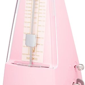 【送料無料】日工 メトロノーム スタンダード パールピンク 233