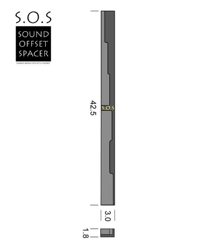 【HOSCO S.O.S( ホスコ )】 SOS-AG1/アコースティック用 オフセット・ナットスペーサー - 画像 (3)