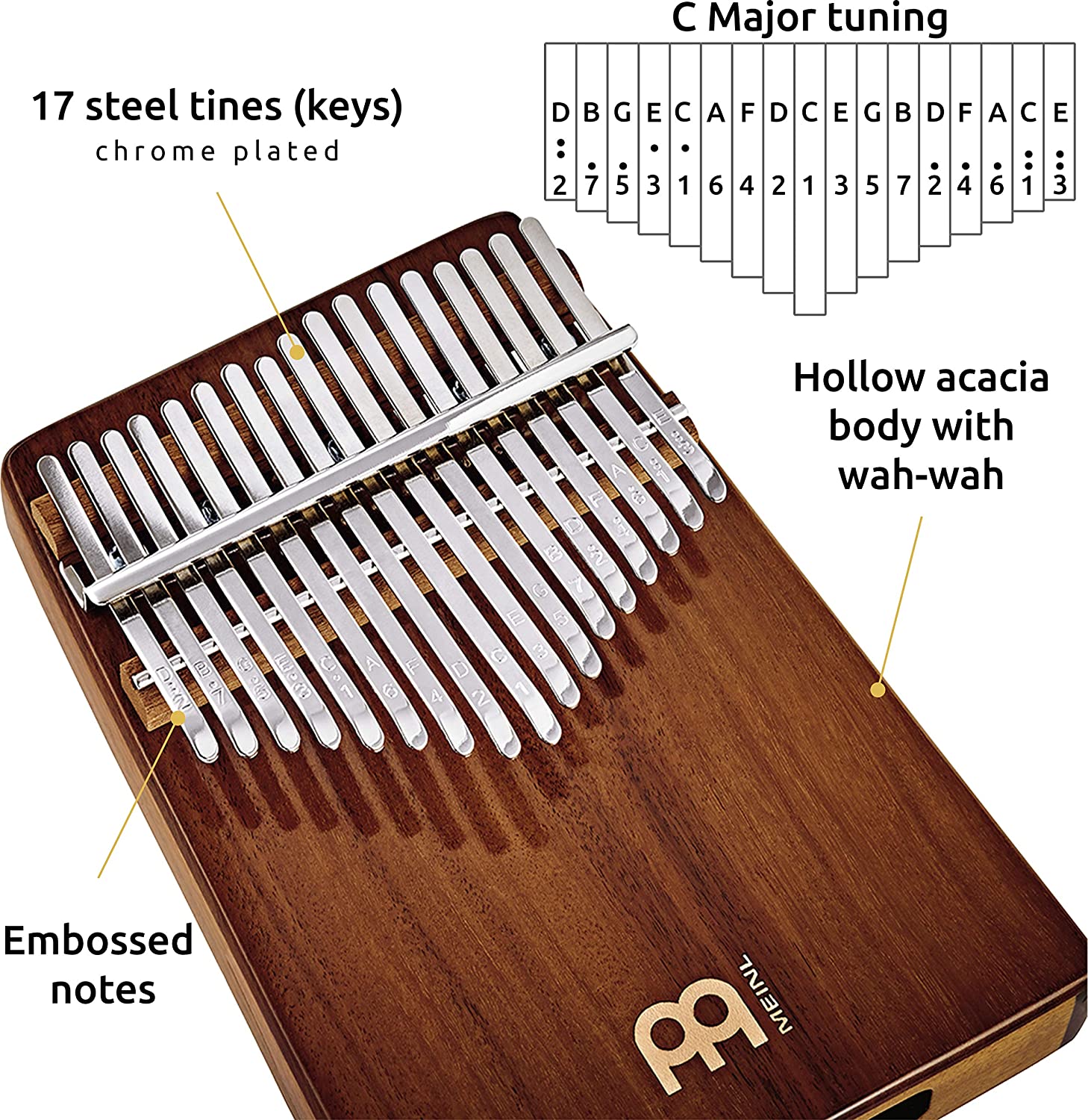 【送料無料】【MEINL(マイネル)】Sonic Energy Collection カリンバ Soundhole Kalimba アカシア 17鍵盤 Cメジャースケール KL1705H (専用ケース/バッグ/クロス/チューニングハンマー付属) - 画像 (2)