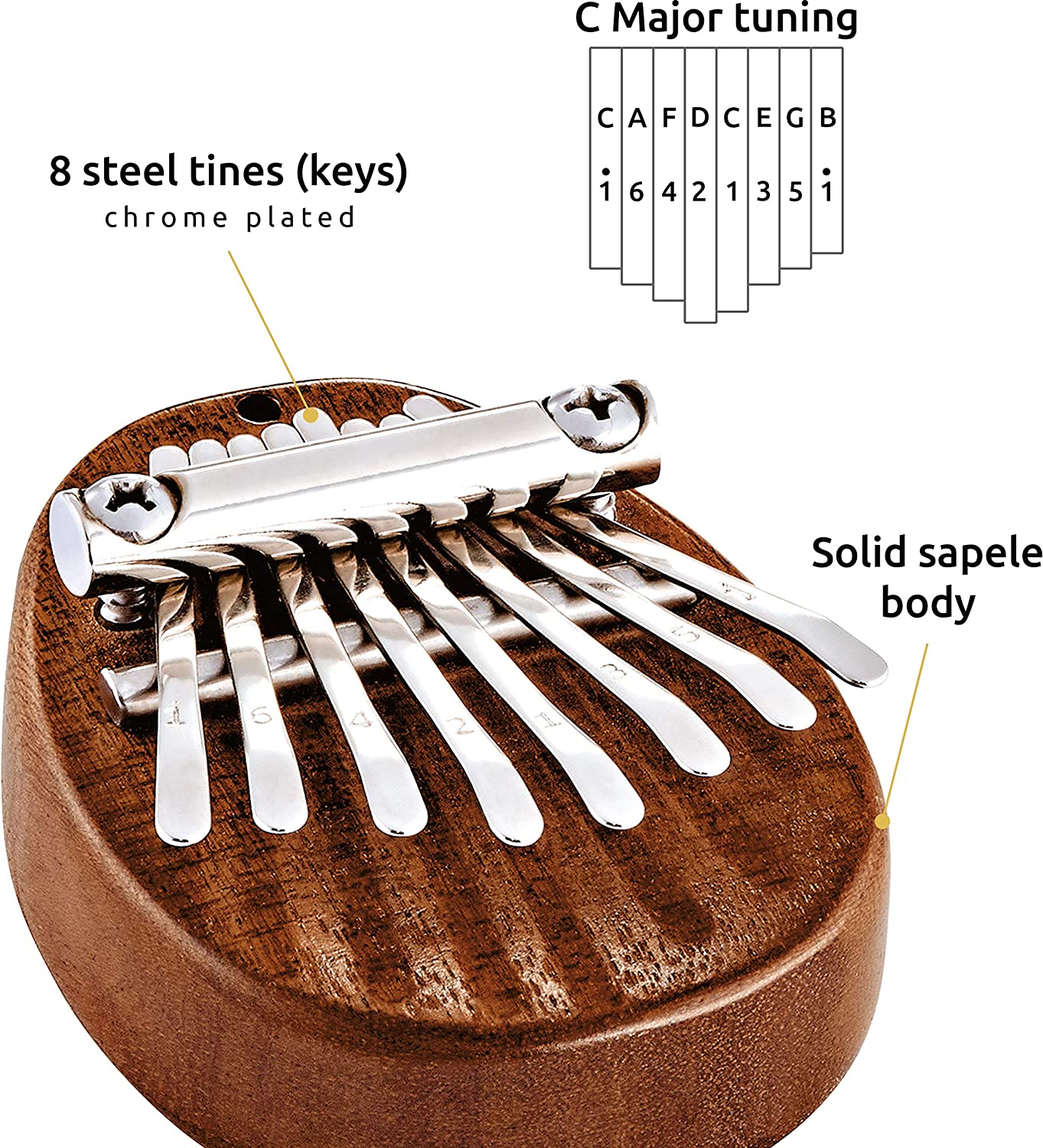 【送料無料】【MEINL(マイネル)】 Sonic Energy Collection ミニカリンバ Mini Kalimba サペリ 8鍵盤 Cメジャースケール KL8MINI (リボン付属) - 画像 (2)