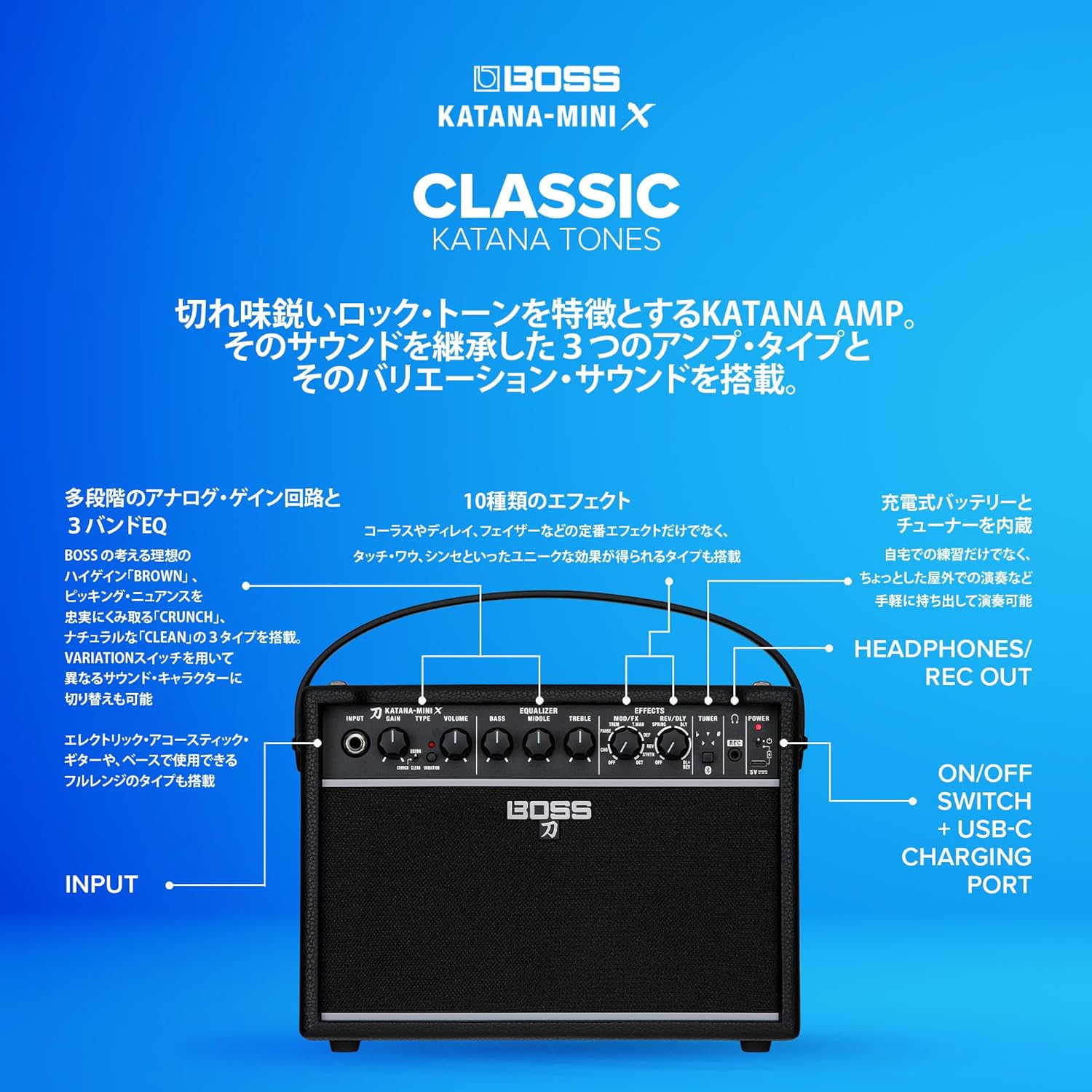 【BOSS】 KTN-MINI X 小型ギターアンプ KATANA AMP MINI X - 画像 (4)